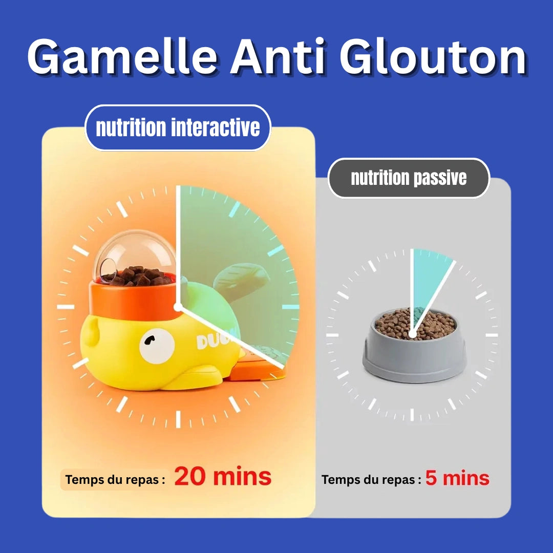 Distributeur de Croquettes Interactif